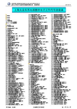 上海大众车系电子元件代号速查表（小字）