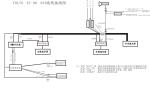 XC-90 DVD系统接线图(MY-06)