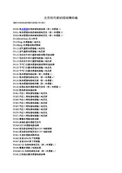 北京现代索纳塔故障码表
