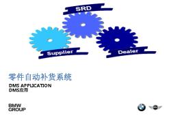 DMS APPLICATION DMS应用SRD_TG_DMS_CN_2011_V06wendy revise