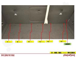 BD00902_内饰间隙段差测量信息_S1507_7000-5608_后排座椅与行李箱地板盖板间隙