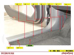 BD00902_内饰间隙段差测量信息_S1507_5109-5402_地毯与侧围护面间隙