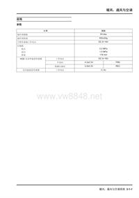 上汽荣威W5空调维修手册 68M773
