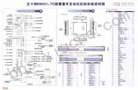 五十铃6WG1-TC型载重车发动机控制系统资料图