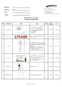 4S店标识系统订购单（更新至20120712）