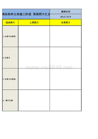 广汽传祺xx店 钢结构和主体施工阶段 周报照片汇总（2013-10-08）