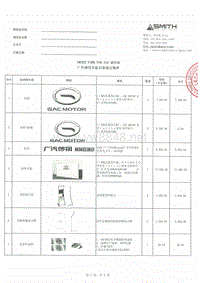 星级站标识系统订购单(更新至20130528,联系方式以此份为准)