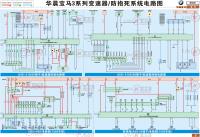 华晨宝马3系 变速器与防抱死系统电路图