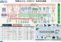 奇瑞QQ ·QQ0.8L(SQR372)发动机电路图