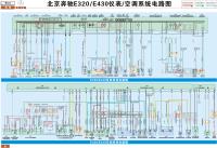 北京奔驰E级车·E320E430仪表与空调系统电路图