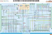 北京奔驰E级车·E430发动机控制系统电路图