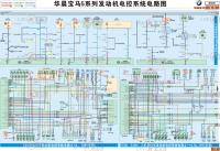 华晨宝马5系发动机电控系统电路图