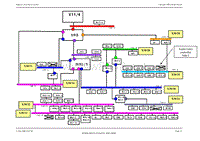 奔驰技术培训资料 W221 CAN network diagram from Star diagnosis