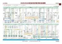 北京奔驰E系列电路图