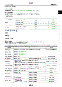 2011东风日产新骐达 01 MR16DDT 02 电路图与基本检查
