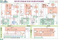 北京现代伊兰特 1配电系统启动电路图