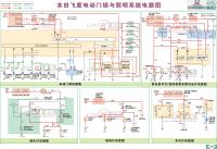 广州本田飞度电动门锁与照明系统电路图