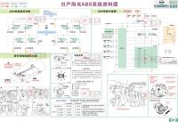 东风日产阳光1ABS系统电路图