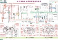 一汽丰田威驰 1·发动机控制系统与发动机其他控制单元资料图