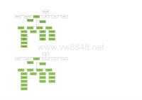 Dealer Structure Proposal 20130524