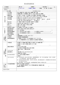 广汽丰田常用故障点检表_制动系统调查表