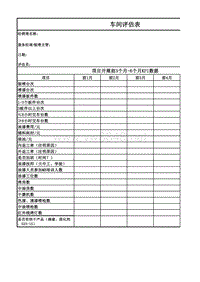 20160411东风标致雪铁龙培训_快修项目评估表