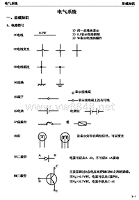 小松挖掘机PC200-7电器系统基础知识
