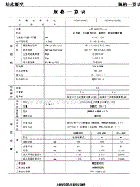 小松挖掘机PC-6规格一览表(保养）