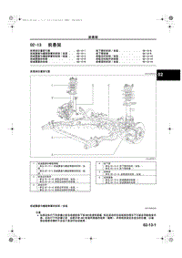马自达CX5维修手册_1A23-1C-12C(02-13)前悬架
