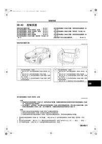马自达CX5维修手册_1A23-1C-12C(09-40)车身控制系统[BCM]