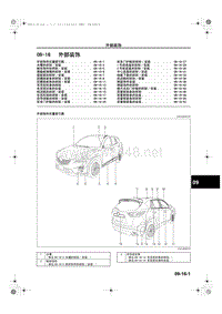马自达CX5维修手册_1A23-1C-12C(09-16)外部装饰