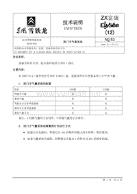东风雪铁龙技术通报2008-04-15 11-36-15