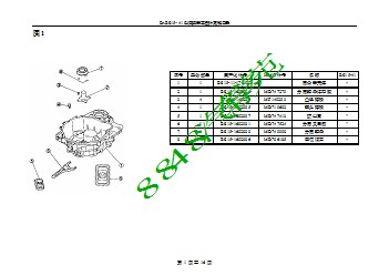 比亚迪F3DS15-41型结构图册