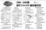 1996-2002款现代COUPE遥控器设定