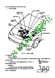 比亚迪F3维修手册-电喷系统