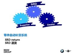 SRD Return Parts - Process Flow_CN