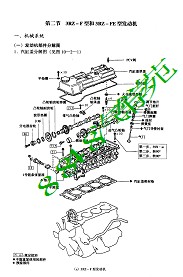 丰田3RZ-FE发动机