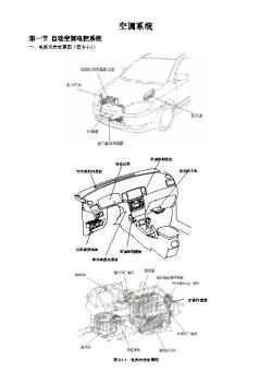 比亚迪F3维修手册-空调系统