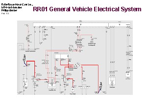 劳斯莱斯RR01 General Vehicle Electrical System