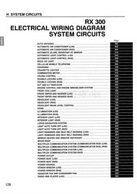 雷克萨斯2000年款 RX300电路图手册SYSTEM_CIRCUITS