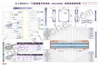 五十铃6WA1-TC型载重车发动机（机械式调速器）控制系统资料图