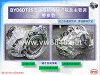 比亚迪G6BYD6DT25变速器20120307