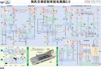 江淮瑞风 2 ·空调控制系统电路图