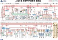上海华普 海域7151型整车电路图