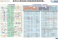 昌河北斗星2 发动机与排放控制系统资料图