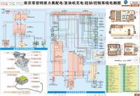南京非亚特派利奥 配电、发动机充电、起动与控制系统电路图