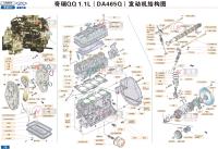 奇瑞QQ 奇瑞QQ1.1L(DA465Q)发动机结构图