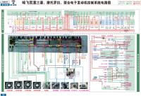 哈飞民意 三菱、摩托罗拉、联合电子发动机控制系统电路图