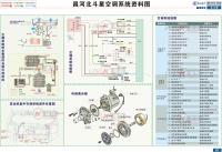 昌河北斗星空调系统资料图