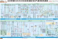 北京奔驰E级车·E320E430自动变速器安全气囊系统电路图